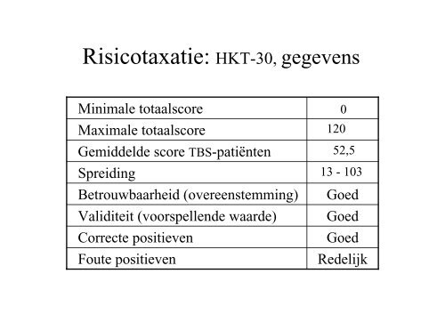 Dr. A. Bartels - RINO Groep