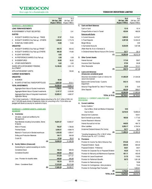 videocon industries limited - Domain-b