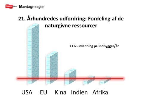 Per Meilstrup - Mandag Morgen