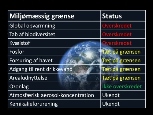 Per Meilstrup - Mandag Morgen