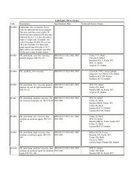 Lubricants, Oil or Grease Code Description Specification ... - IBM 1401