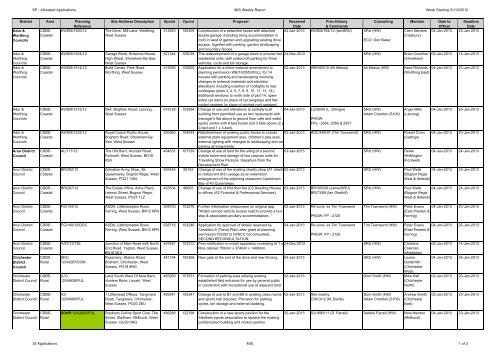 Report - West Sussex County Council