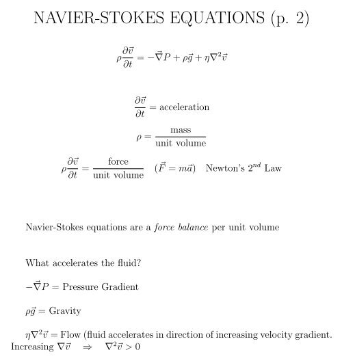 navier-stokes-equations