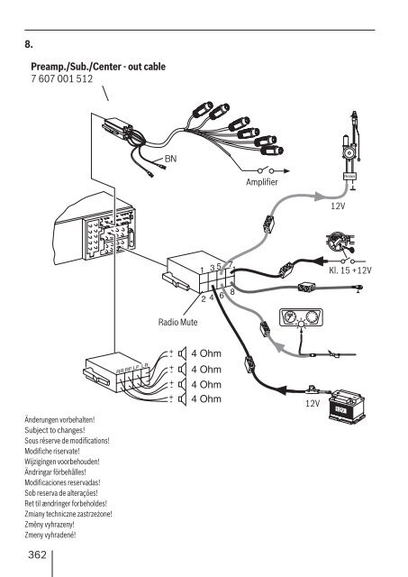 Radio SD MP3 WMA Canberra SD27 Melbourne SD27 ... - Blaupunkt