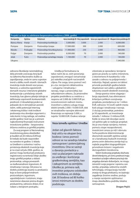 Broj 1 - decembar 2006.pdf - Siepa