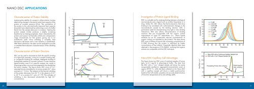 Nano DSC Brochure - TA Instruments