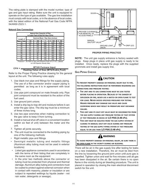 7.5 TON - 12.5 TON PACKAGE GAS SERIES CPG SERIES - Goodman