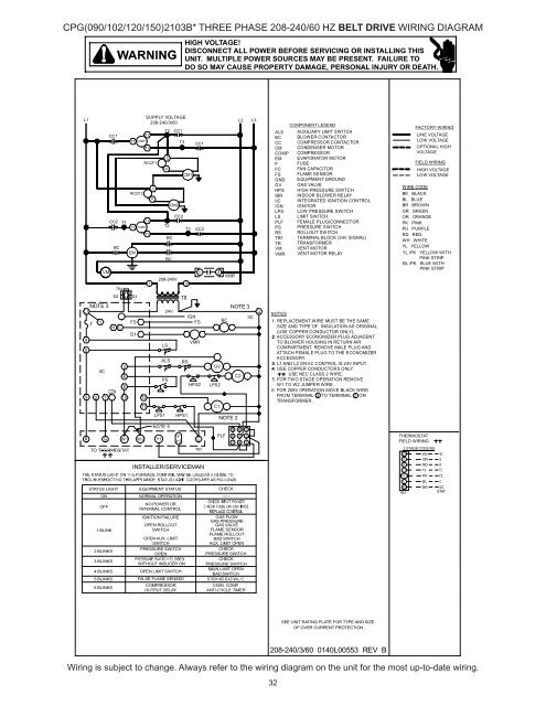 7.5 TON - 12.5 TON PACKAGE GAS SERIES CPG SERIES - Goodman