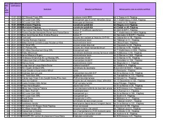 Certificate urbanism 2009.pdf - Primaria Municipiului Fagaras