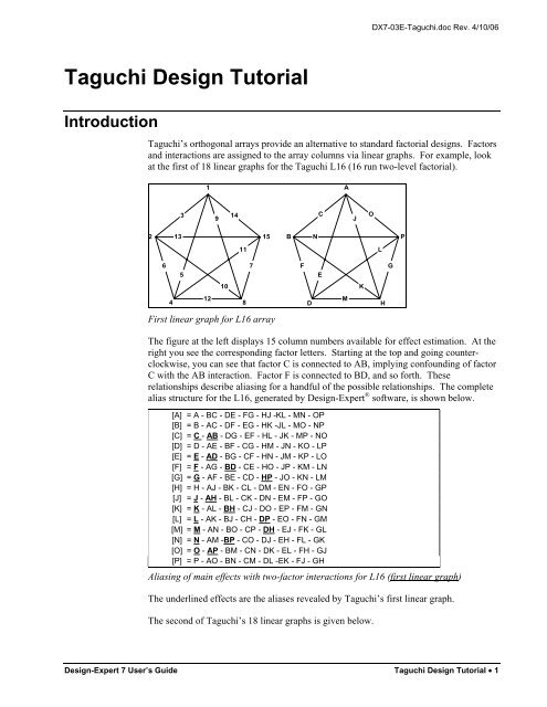 Taguchi Design Tutorial - Statease.info