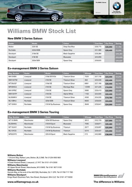 Williams BMW Stock List