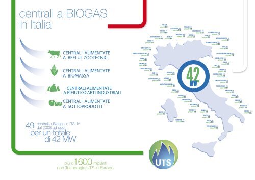 centrali a BIOGAS in Italia - UTS Biogas