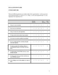 1 FINAL QUESTIONNAIRE CITIZENSHIP 2004 There are ... - ISSP
