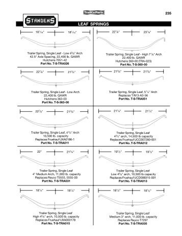 LEAF SPRINGS - Trailco Parts