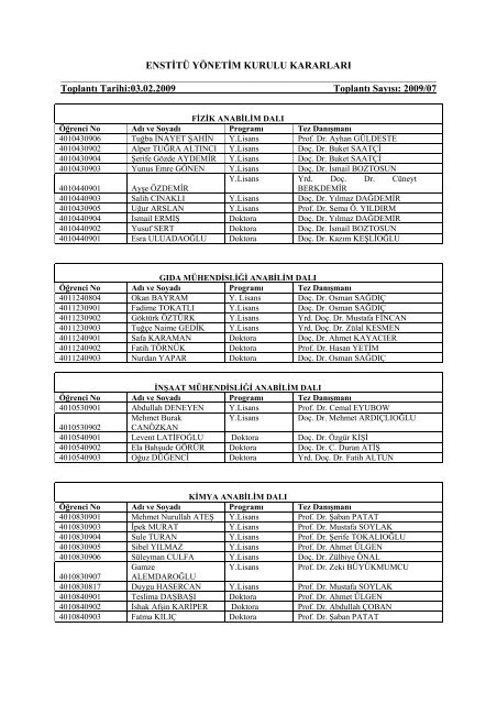 03-02-2009 tarih ve 07 nolu YKK - Fen Bilimleri Enstitüsü