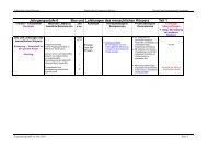 Curriculum Biologie Jahrgangsstufe 6.pdf - stÃ¤dtisches Gymnasium ...