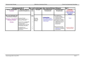 Curriculum Biologie Jahrgangsstufe 6.pdf - stÃ¤dtisches Gymnasium ...