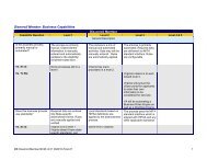 ME Disenroll Member Business Capabilities Matrix (BCM)