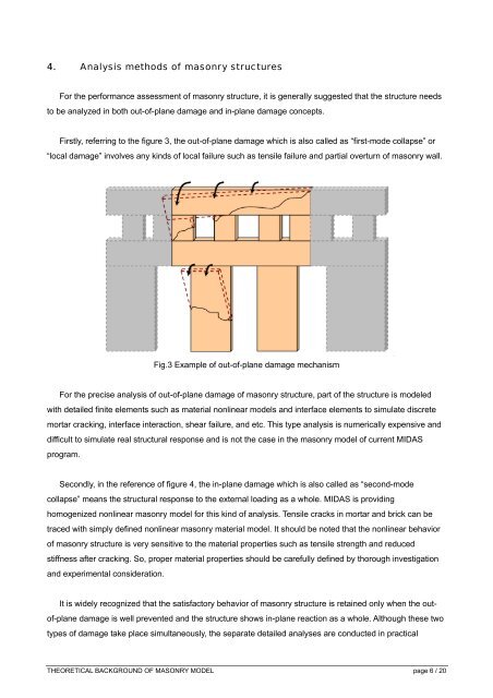 THEORETICAL BACKGROUND OF MASONRY MODEL