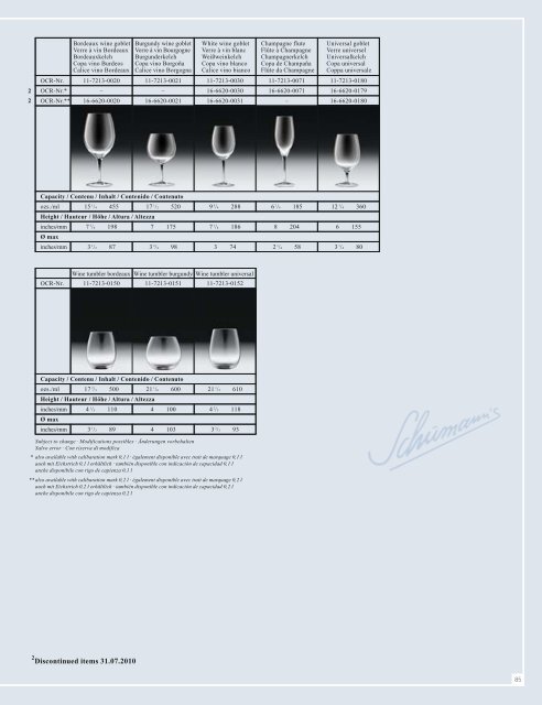 Topas - Arafura Catering Equipment