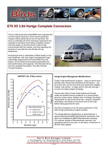 E70 X5 3.0d Hartge Complete Conversion - Birds