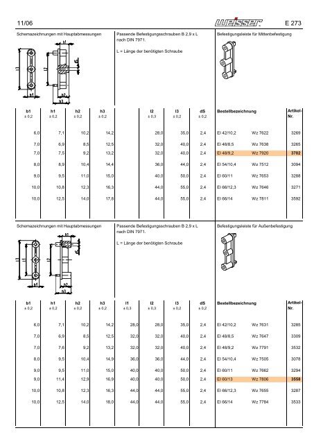 Neuheiten ab Katalog Version 2002 - Weisser SpulenkÃ¶rper