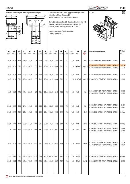 Neuheiten ab Katalog Version 2002 - Weisser SpulenkÃ¶rper