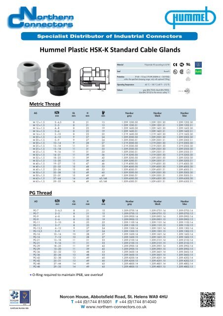 Download Standard Plastic Glands (HSK-K) Datasheet - Northern ...