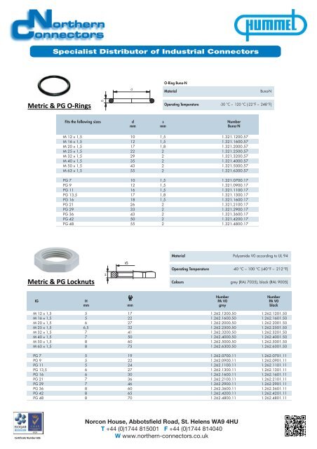 Download Standard Plastic Glands (HSK-K) Datasheet - Northern ...