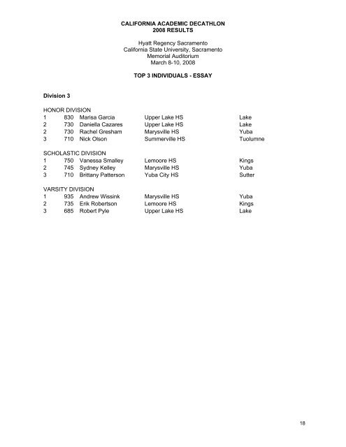 RESULTS - California Academic Decathlon