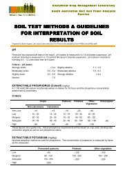 soil test methods & guidelines for interpretation of soil results