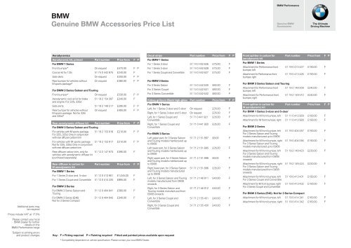 Bmw accessories list deals