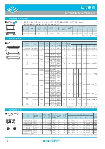 HDK产品说明书 (TK002-A-05).cdr