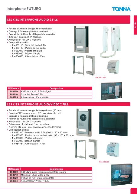 Le kit FUTURO - AMS Technologies