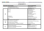 Lehrplan Chemie Grundkurs JahrgÃ¤nge 11 bis 13 - Gesamtschule ...