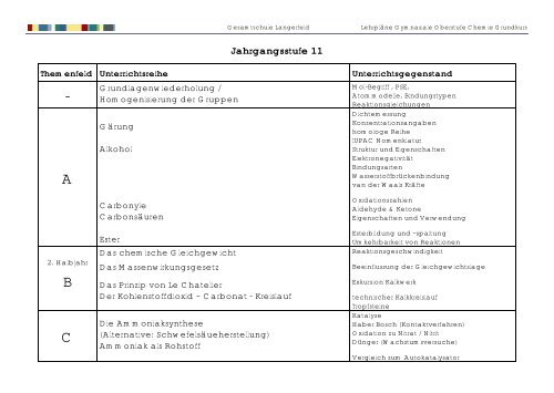 Lehrplan Chemie Grundkurs JahrgÃ¤nge 11 bis 13 - Gesamtschule ...