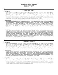 Honor Roll Announcement