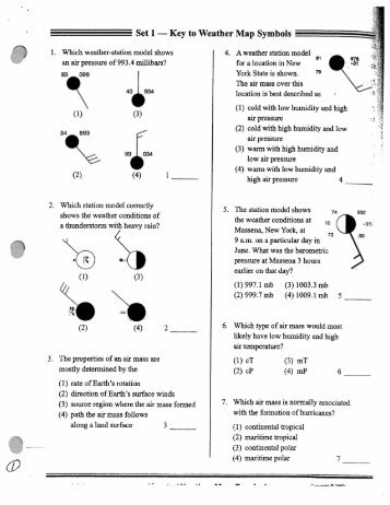 Key to Weather Map Symbols â Packet - CCSD Blogs