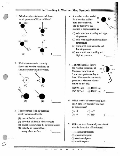 Key to Weather Map Symbols â€“ Packet - CCSD Blogs