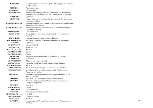 TCAs versus placebo - National Center for Biotechnology Information