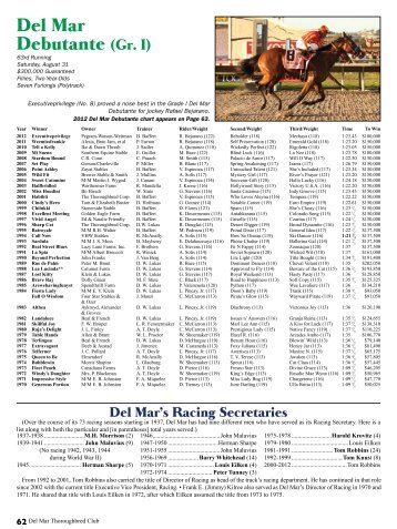 Pages 67-73 - Del Mar Thoroughbred Club