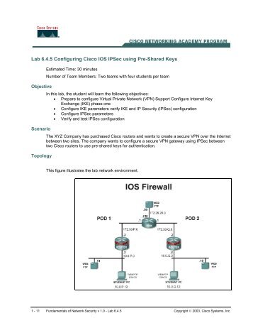 Lab 6.4.5 Configuring Cisco IOS IPSec using Pre-Shared Keys