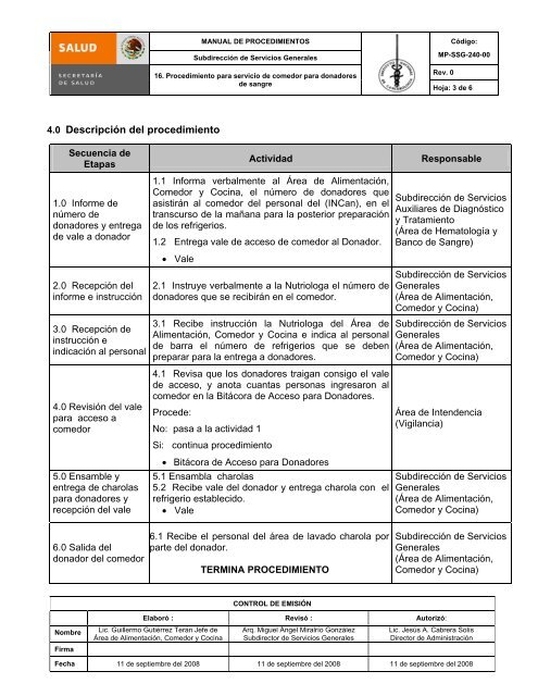 Manual de procedimientos de intendencia