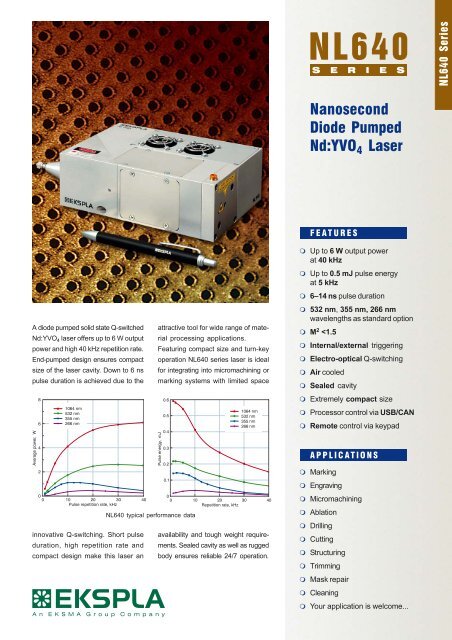 Nanosecond Diode Pumped Nd:YVO4 Laser - BFi OPTiLAS A/S