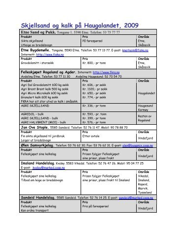 LeverandÃ¸rar av skjellsand og kalk pÃ¥ Haugalandet 2009