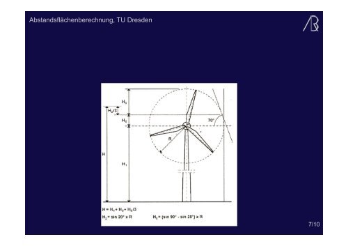 (Microsoft PowerPoint - Abstandsflaechenberechnung_26-06-12 ...