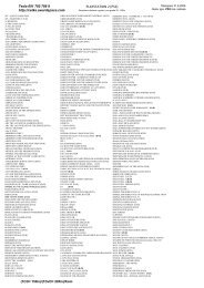 Gameshark GS Lite Playstation 2 PS2 Cheat Codes Midnight Club Burnout Crash