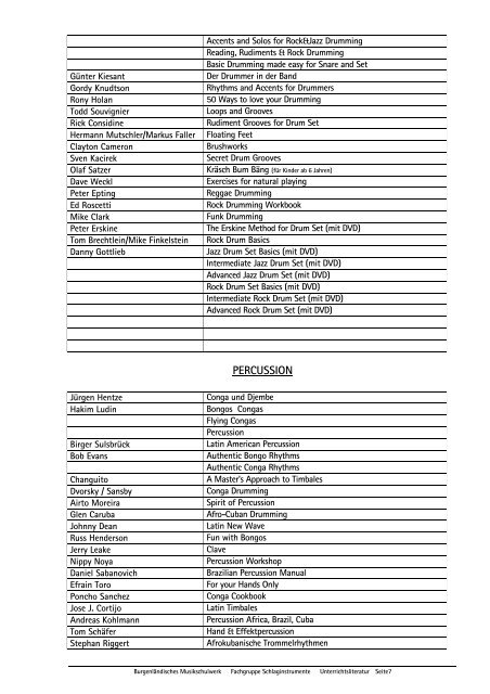 Chart Reading Workbook For Drummers