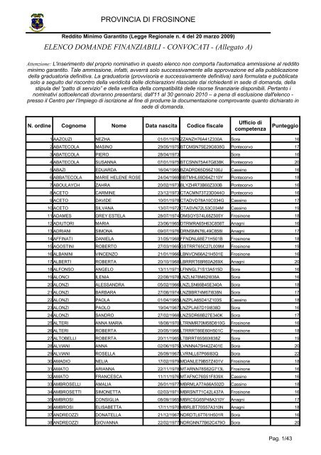 ELENCO DOMANDE FINANZIABILI - CONVOCATI - (Allegato A)