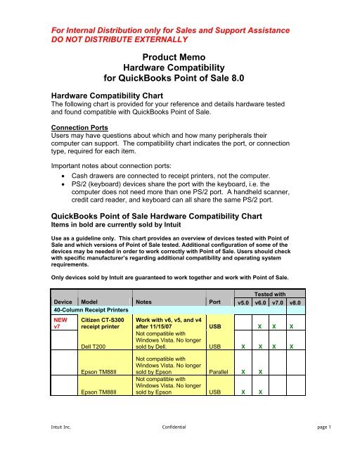 Computer Compatibility Chart